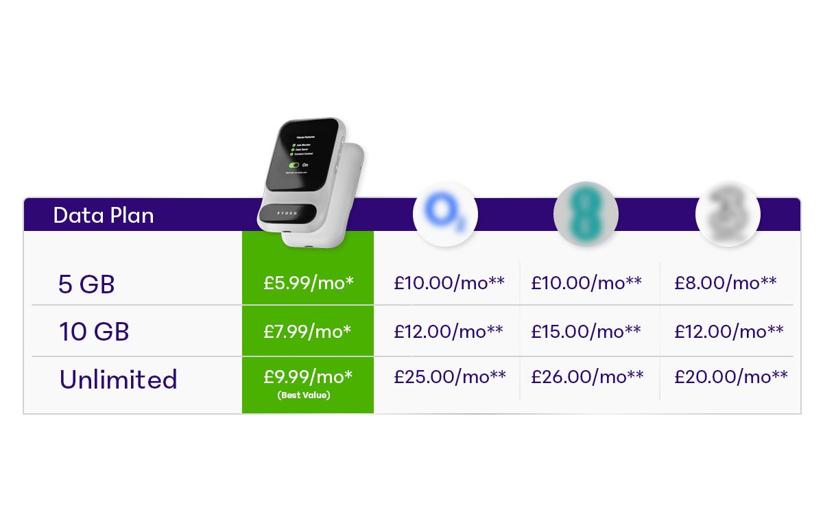 25W45 7Reasons UK Asset 02
